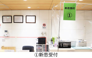 新患受付