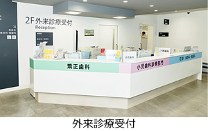 診療科受付